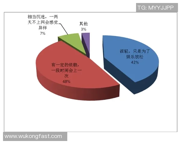 社交媒体对职业球员心理状态与表现的深远影响探析